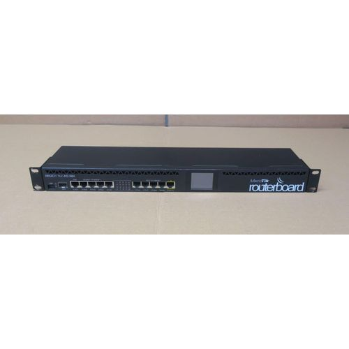 MikroTik RB3011UIAS‑RM Rackmount Gigabit Router